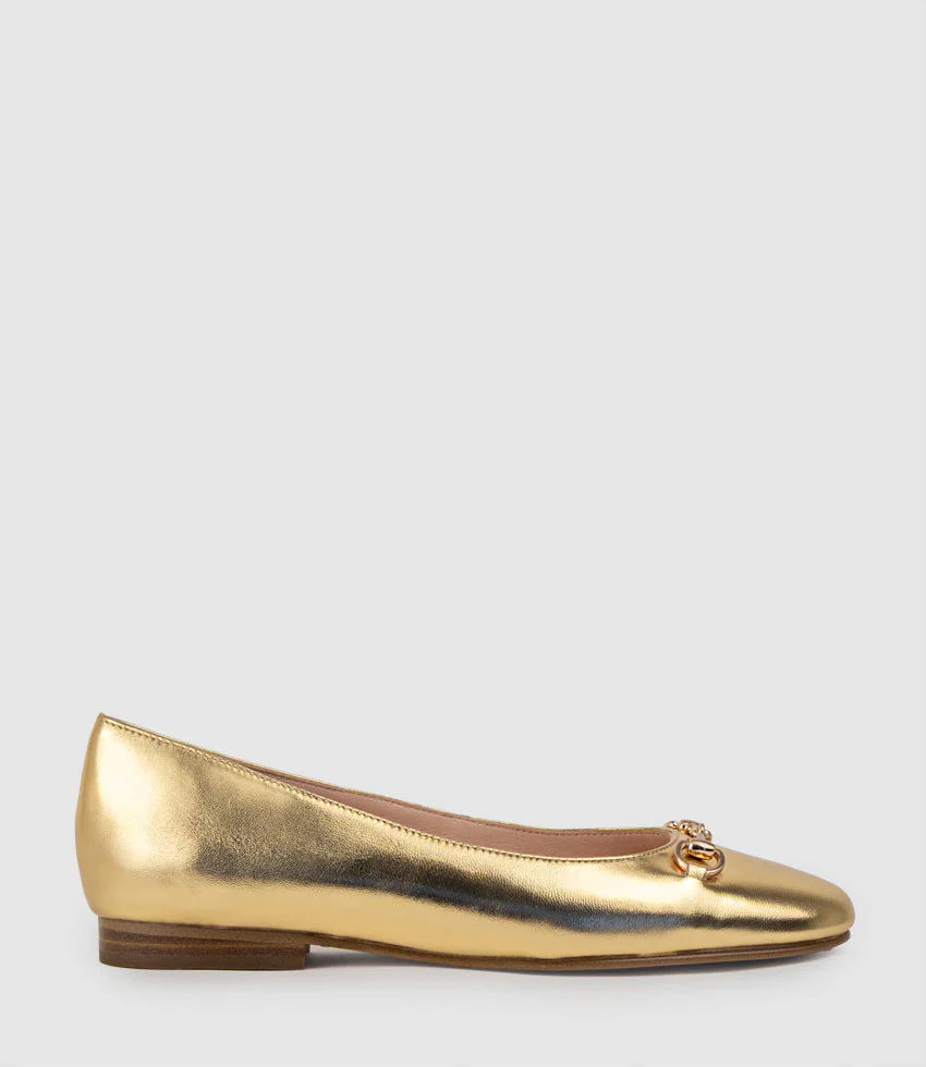 New-Season Markdowns